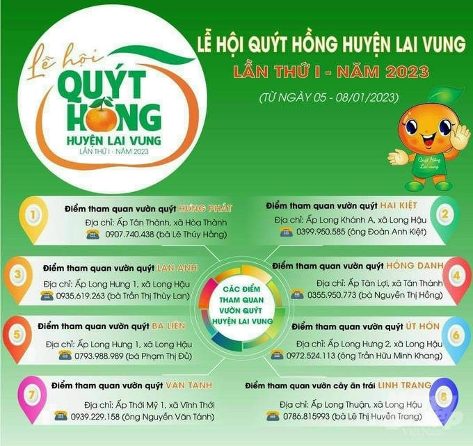 toan-canh-le-hoi-quyt-hong-lai-vung-lan-thu-i-tu-ngay-5-8-1-2023-132109_50.jpg Danh sách các điểm tham quan vườn quýt hồng ở huyện Lai Vung. Ảnh: BTC.