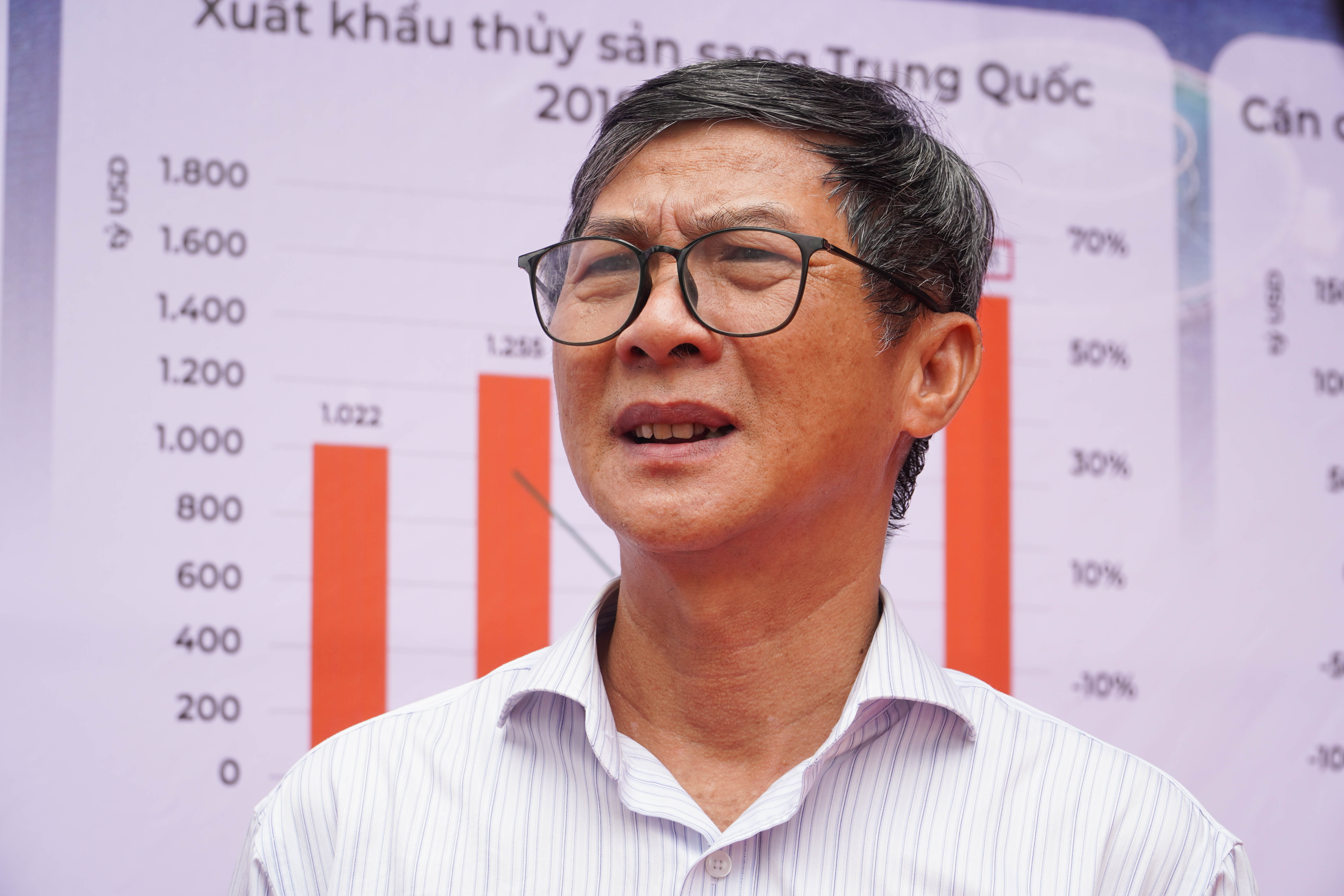 bai-5-giai-phap-kich-cau-giu-vung-long-tin-cho-nong-dan-doanh-nghiep-113111_942.jpg Ông Trương Đình Hòe, Tổng Thư ký VASEP cho biết, Hiệp hội đã đề xuất Chính phủ ban hành một gói tín dụng với lãi suất thấp, khoảng 10.000 tỷ đồng để hỗ trợ cho ngành hàng nuôi trồng, chế biến và xuất khẩu thủy sản. Ảnh: Văn Vũ.