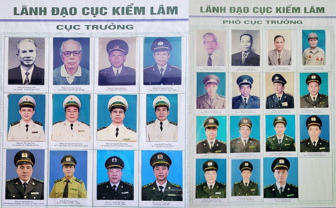 Lãnh đạo Cục Kiểm lâm qua các thời kỳ. Ảnh: Tư liệu.
