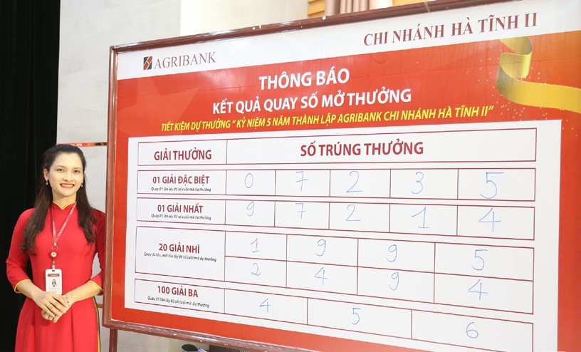 Kết quả mở thưởng Chương trình tiết kiệm dự thưởng kỷ niệm 5 năm thành lập Agribank Hà Tĩnh II.