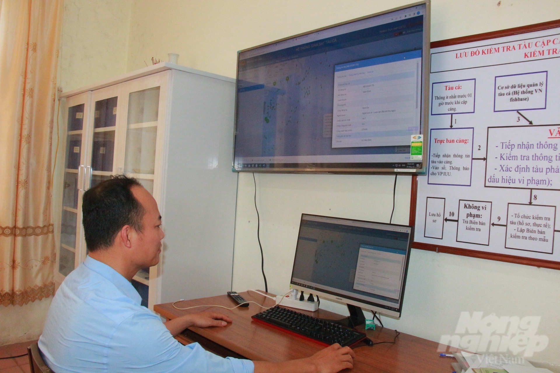 Nam Dinh province conducts comprehensive inspections and screenings of all fishing vessels. Photo: Mai Chien.