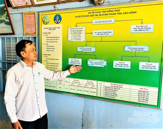 Ông Nguyễn Thanh Hùng, Chủ tịch Hội đồng quản trị kiêm Giám đốc HTX Dịch vụ Nông nghiệp Thuận Tiến trình bày về mô hình hoạt động và phương hướng sản xuất kinh doanh theo phương thức 'mua chung, bán chung' mang lại nhiều lợi ích cho xã viên. Ảnh: Trung Chánh.