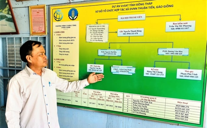 Mr. Nguyen Thanh Hung, Chairman of the Board of Directors and Director of Thuan Tien Agricultural Service Cooperative presented the operating model, production, and business direction using the 'buy together, sell together' method that benefits cooperative members. Photo: Trung Chanh.