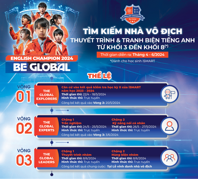 b152-110259_980.jpeg English Champion 2024 diễn ra trên quy mô toàn quốc dành cho học sinh iSMART. Ảnh: iSmart.