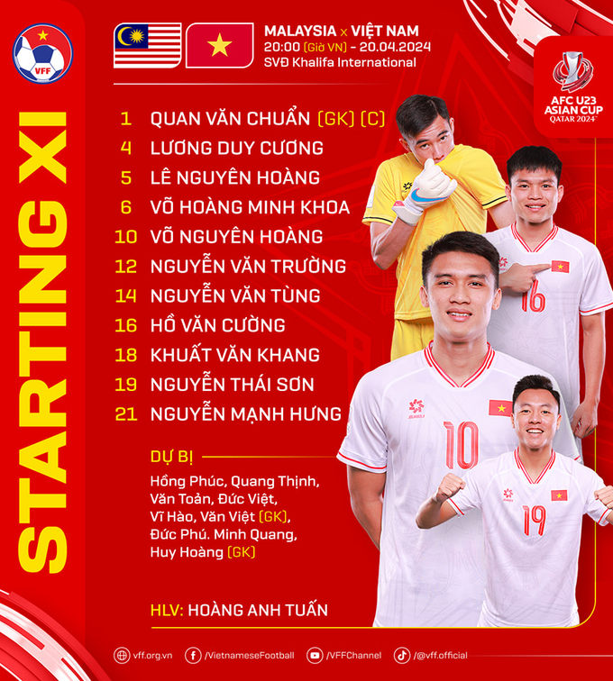 437510242_748275567506359_6042644153508966896_n-184738_40.jpg Đội hình ra sân của U23 Việt Nam.