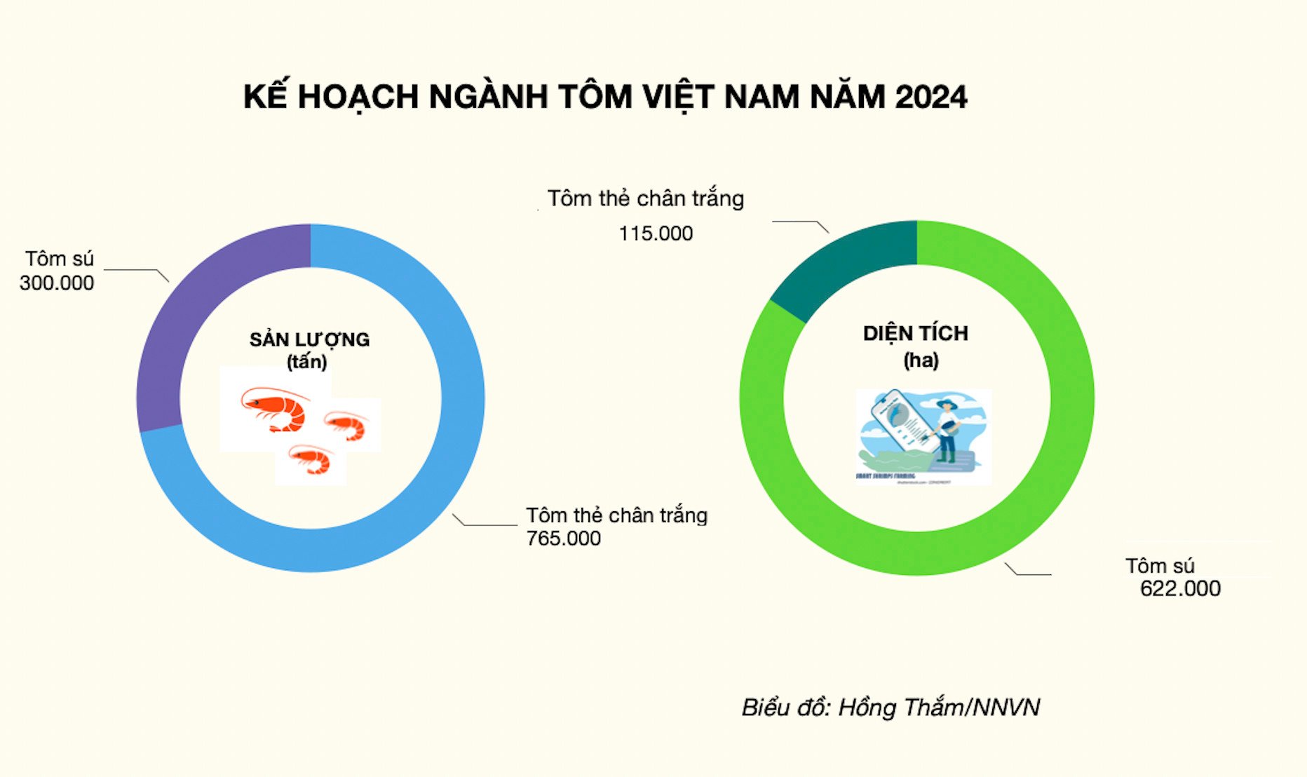 nganh-tom-doi-dien-nhieu-thach-thuc-bai-2-mat-xich-long-nhat-la-khau-nuoi-tom-093125_386.jpg