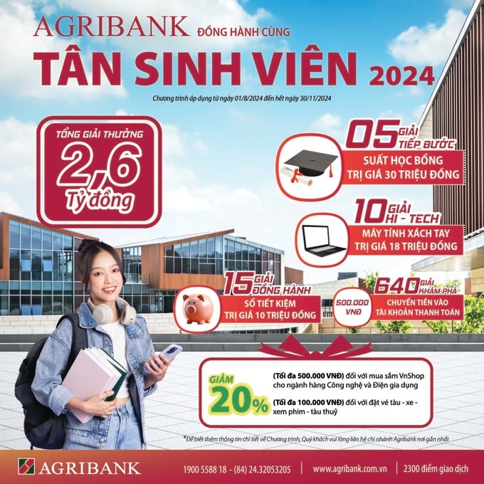Ngoài các giải thưởng hấp dẫn trên, Tân sinh viên 2024 còn được nhận các ưu đãi khác khi đăng ký và kích hoạt thành công ứng dụng Agribank Plus. Ảnh: Agribank