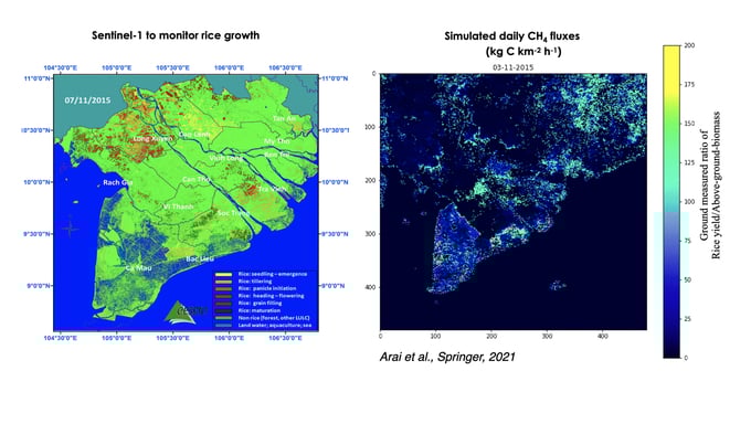 Remote sensing and modeling-based GHG quantification. Photo: IRRI.