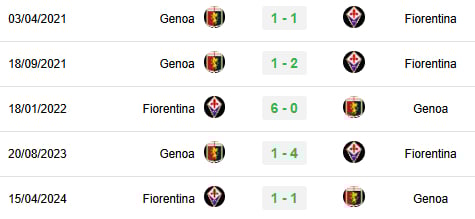bong120241031090228-133908_14.jpeg Lịch sử đối đầu Genoa vs Fiorentina