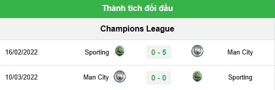 doi-dau-man-city-163444_47.jpeg Lịch sử đối đầu Sporting Lisbon vs Man City