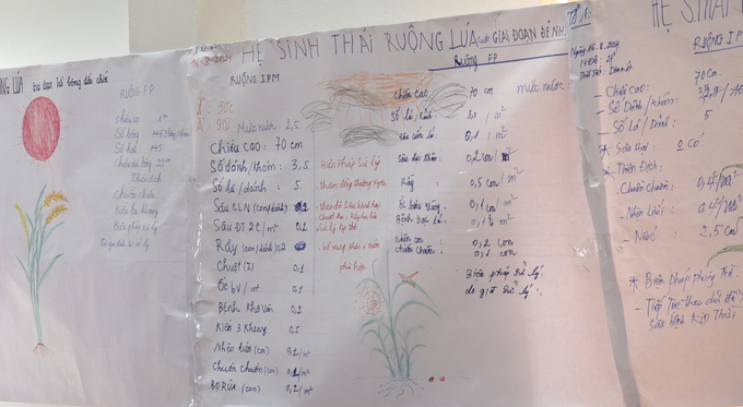 hoc-ipm-nong-dan-quang-ninh-san-xuat-gioi-mua-hat-hay-131638_86.jpeg
