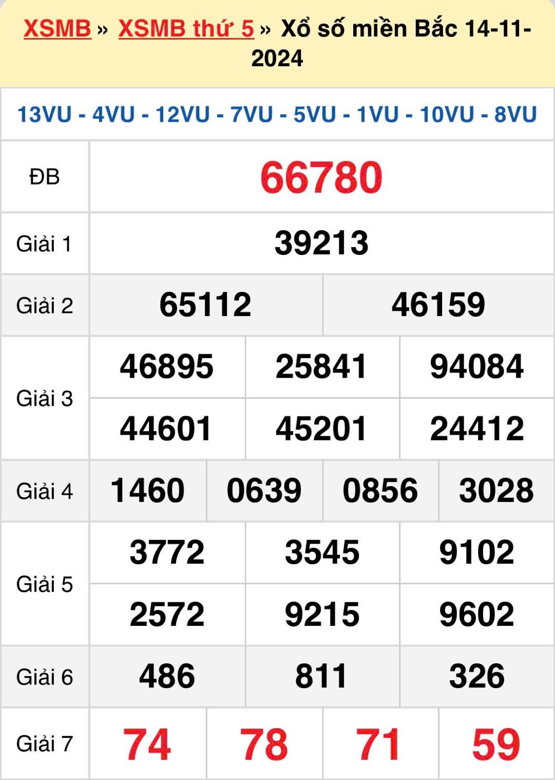 xsmt-14-11-ket-qua-xo-so-mien-trung-hom-nay-14-11-2024-xsmt-thu-5-195623_974.jpeg