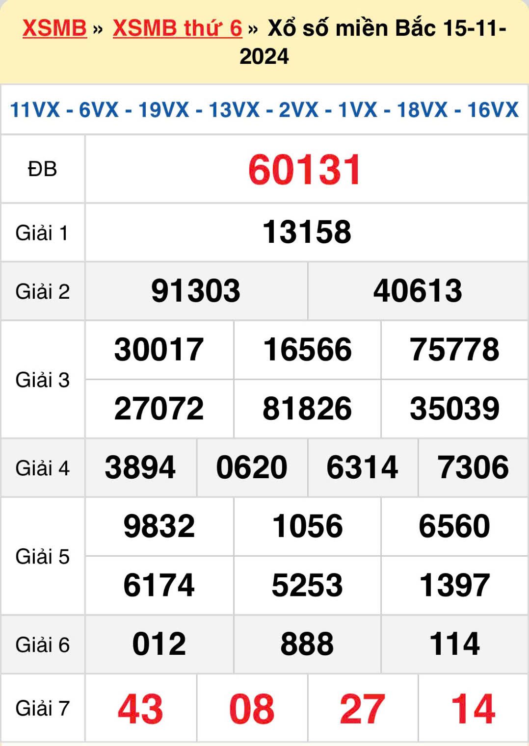 xsmt-15-11-ket-qua-xo-so-mien-trung-hom-nay-15-11-2024-xsmt-thu-6-194943_671.jpg