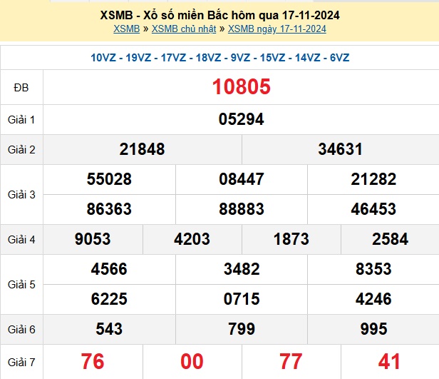 xsmb-17-11-1-141541_341.jpg Kết quả xổ số Miền Bắc hôm qua Chủ Nhật ngày 17/11