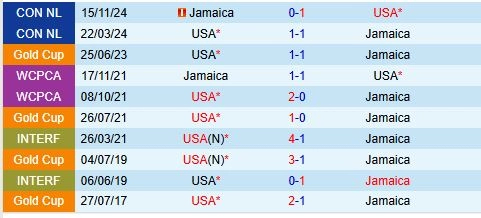 my-vs-jamaica-0-1811091636-080436_815.jpg