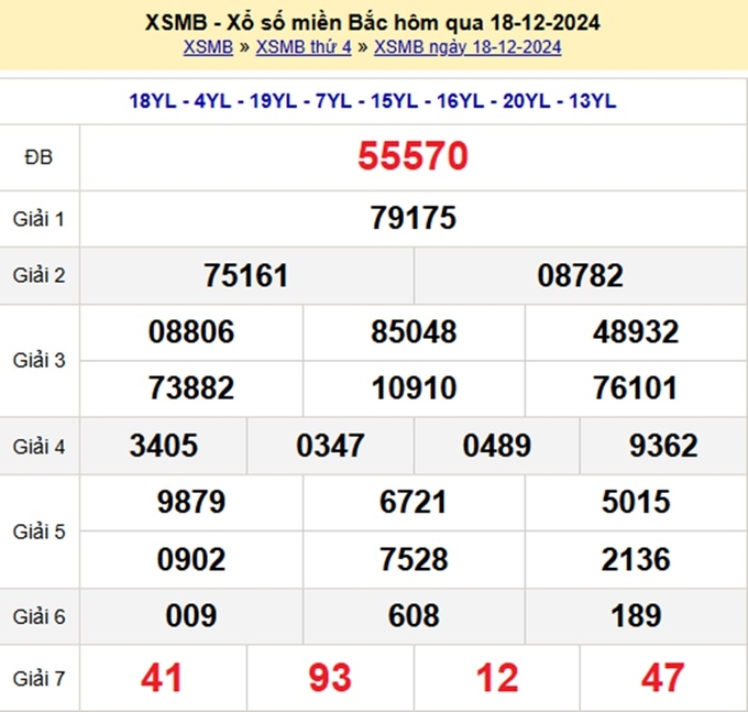 xsmb-18-12-1-132013_930.jpg Kết quả xổ số miền Bắc hôm qua 18/12/2024.