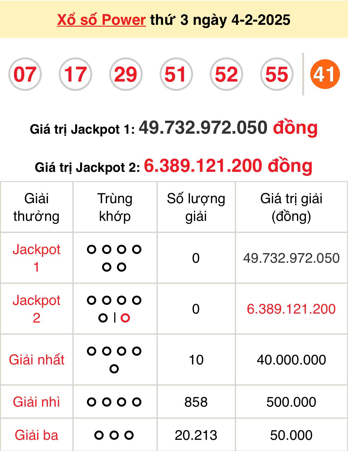 vietlott-power-6-55--ket-qua-xo-so-vietlott-hom-nay-ngay-4-2-2025-191722_859.jpg