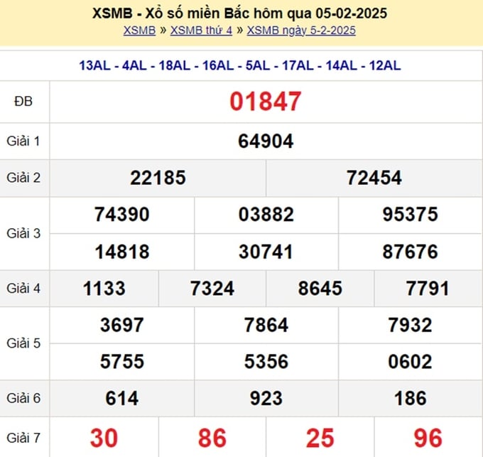 xo-so-mien-bac-6-2-2-142643_210.jpg Xem lại KQXS kiến thiết xổ số miền Bắc hôm qua 5/2/2025 - XSMB Thứ 4 - XSMB 5/2