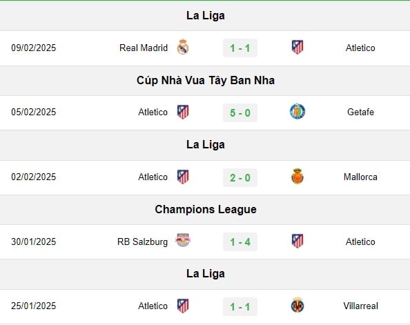 doi-dau-atletico-161827_521.jpg Lịch sử đối đầu Atletico vs Celta Vigo