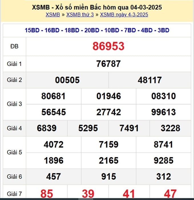 ket-qua-xo-so-mien-bac-5-3-2-114240_32.jpg Xem lại Kết quả xổ số miền Bắc hôm qua Thứ 3 ngày 4/3/2025 - XSMB tại đây