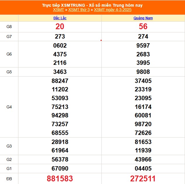 xsmt-7-3-ket-qua-xo-so-mien-trung-hom-nay-7-3-2025-xsmt-thu-6-111322_762.jpg