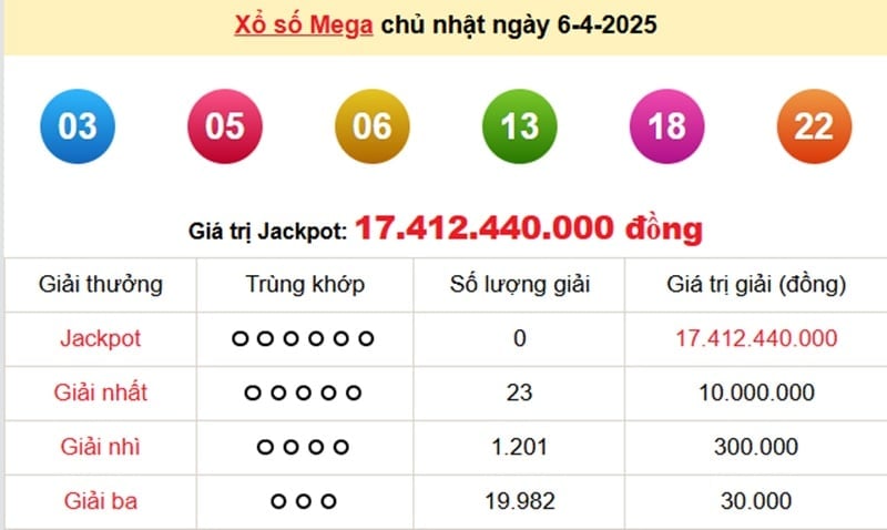 xs-vietlott-6-4-1-150822_790