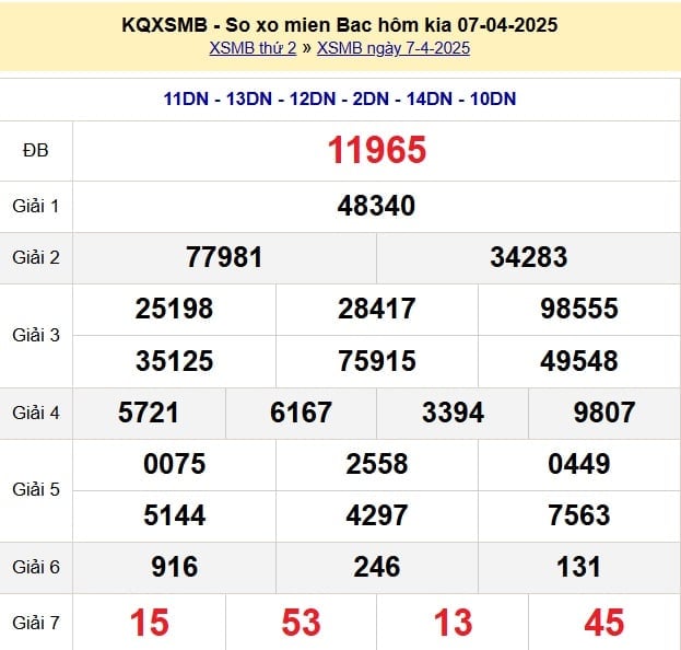 xsmb-7-4-1-145106_322