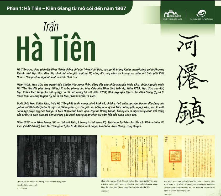 Trưng bày giới thiệu hình ảnh, tài liệu về lịch sử tỉnh Kiên Giang qua tài liệu lưu trữ là hoạt động thiết thực nhân kỷ niệm 50 năm Ngày Giải phóng hoàn toàn miền Nam, thống nhất đất nước (30/4/1975 - 30/4/2025). Ảnh: Cục Văn thư và Lưu trữ Nhà nước. Trưng bày giới thiệu hình ảnh, tài liệu về lịch sử tỉnh Kiên Giang qua tài liệu lưu trữ là hoạt động thiết thực nhân kỷ niệm 50 năm Ngày Giải phóng hoàn toàn miền Nam, thống nhất đất nước (30/4/1975 - 30/4/2025). Ảnh: Cục Văn thư và Lưu trữ Nhà nước.