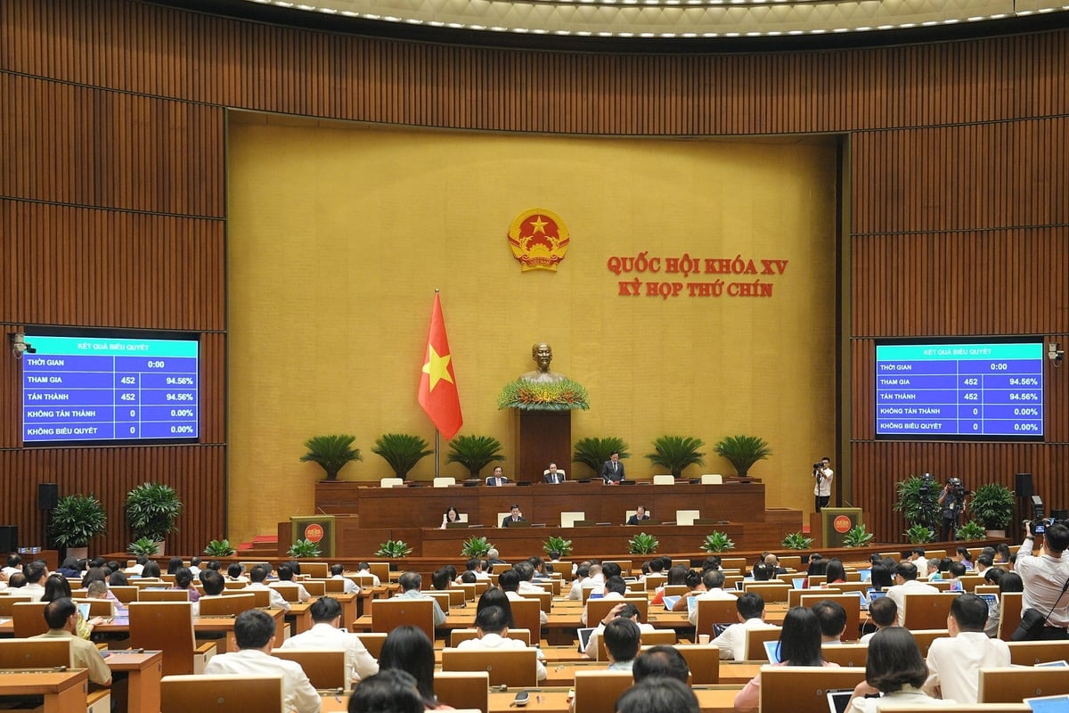 Quốc hội biểu quyết thông qua Nghị quyết về việc sửa đổi, bổ sung một số điều của Hiến pháp 2013 chiều 5/5. Ảnh: Phạm Thắng. Quốc hội biểu quyết thông qua Nghị quyết về việc sửa đổi, bổ sung một số điều của Hiến pháp 2013 chiều 5/5. Ảnh: Phạm Thắng.
