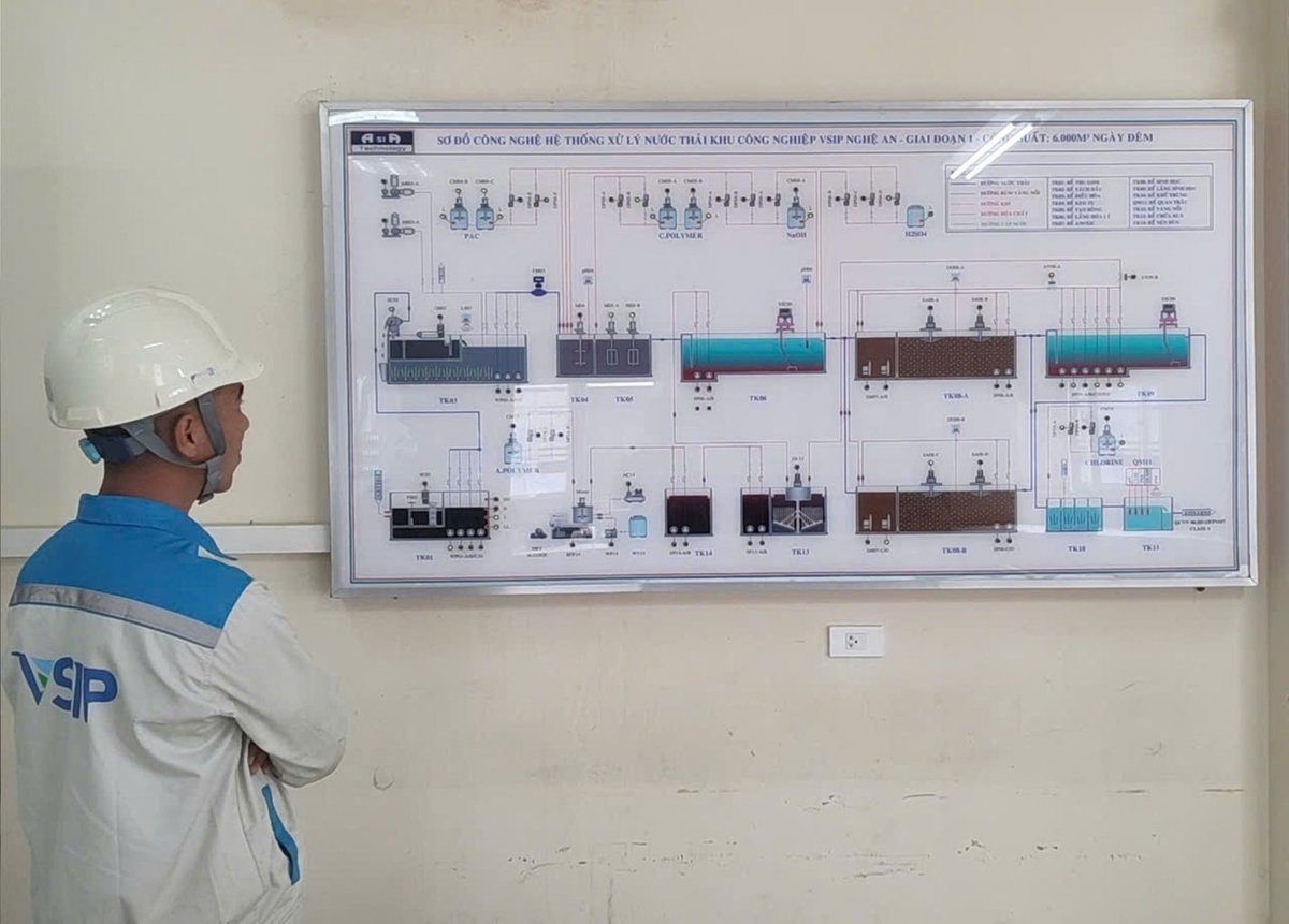 Quan trắc tự động, liên tục góp phần nâng cao nhận thức bảo vệ môi trường. Ảnh: Đình Tiệp. Quan trắc tự động, liên tục góp phần nâng cao nhận thức bảo vệ môi trường. Ảnh: Đình Tiệp.