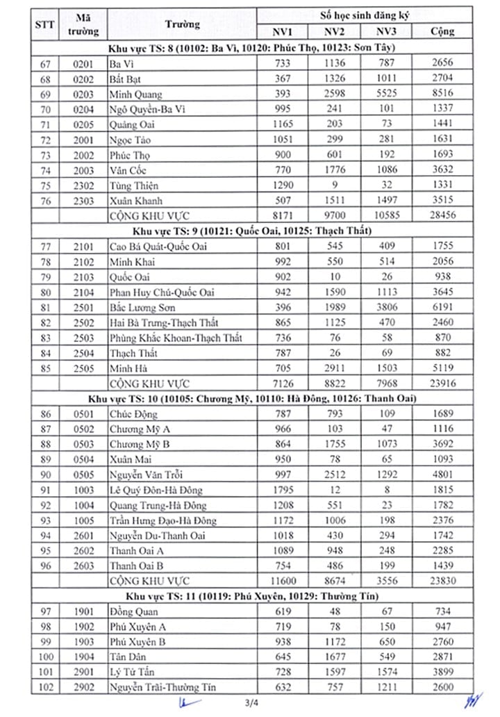 Nhập chú thích ảnh