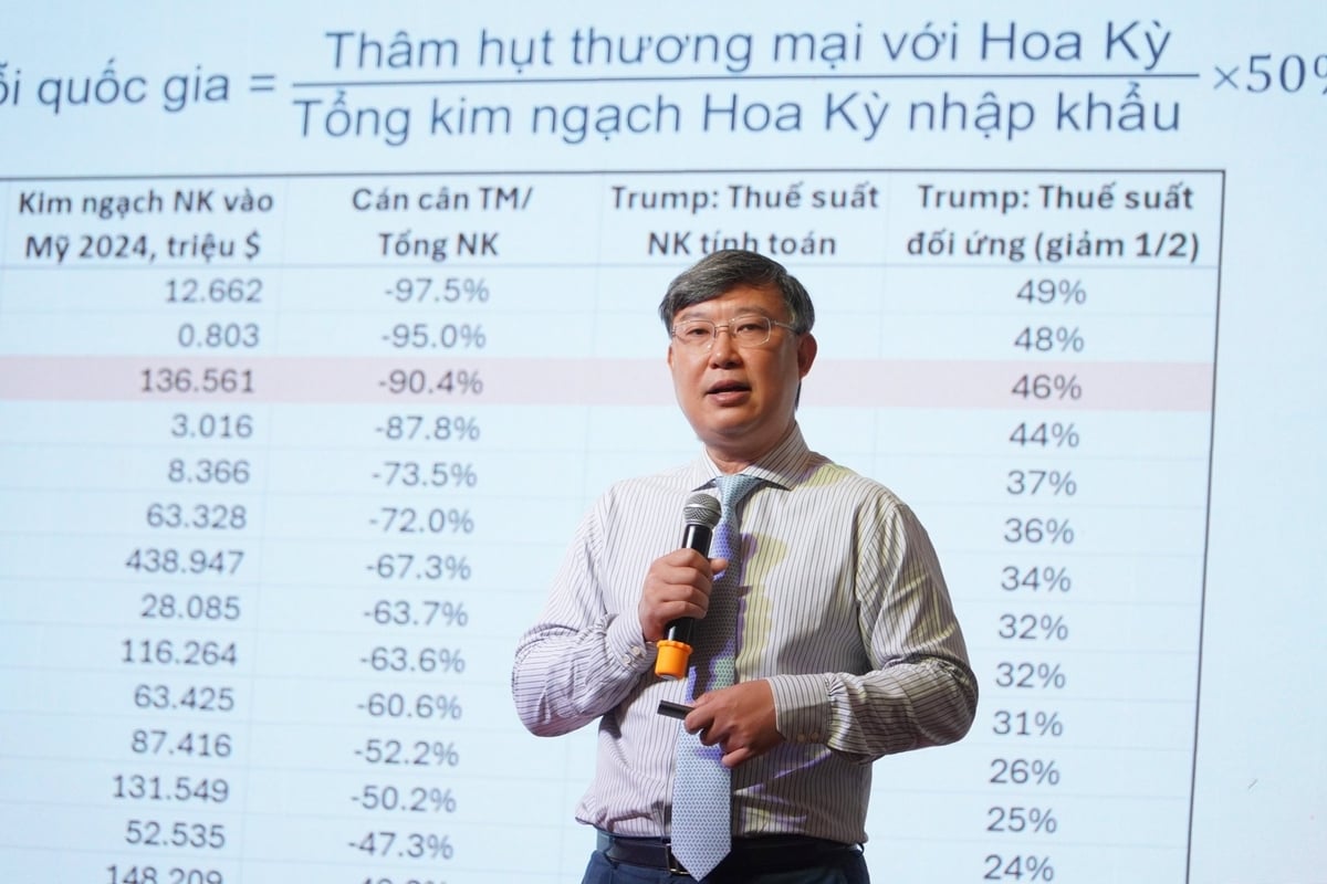 Chuyên gia kinh tế Nguyễn Xuân Thành, Trường Chính sách công và Quản lý Fulbright phân tích tác động chính sách thuế quan Hoa Kỳ đến doanh nghiệp ĐBSCL. Ảnh: Kim Anh. Chuyên gia kinh tế Nguyễn Xuân Thành, Trường Chính sách công và Quản lý Fulbright phân tích tác động chính sách thuế quan Hoa Kỳ đến doanh nghiệp ĐBSCL. Ảnh: Kim Anh.