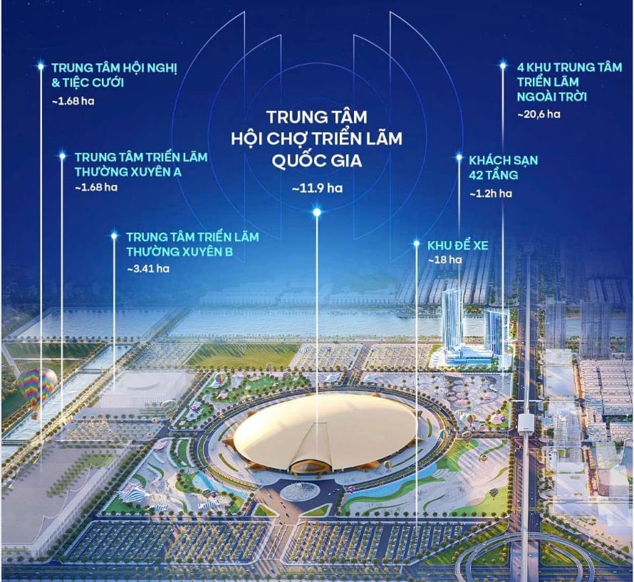 The Grand Expo hoàn thành sẽ mang dòng khách quốc tế khổng lồ tới Boutique Gate. The Grand Expo hoàn thành sẽ mang dòng khách quốc tế khổng lồ tới Boutique Gate.