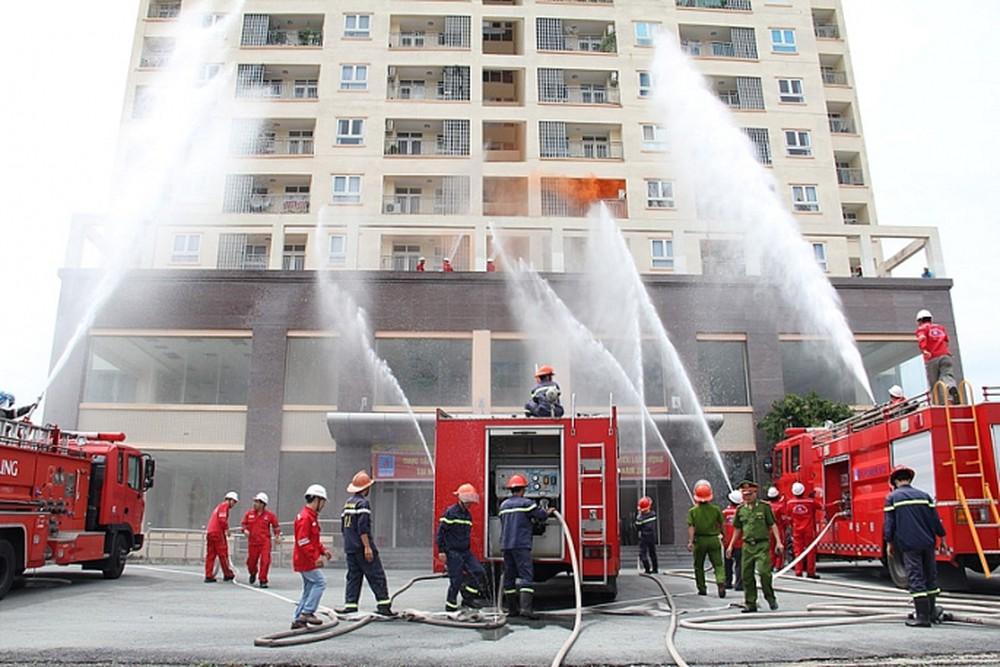 UBND cấp tỉnh phải hoàn thành việc phân loại, lập và công bố danh sách cơ sở không bảo đảm yêu cầu về phòng cháy chữa cháy trong năm 2025. Ảnh: minh họa. UBND cấp tỉnh phải hoàn thành việc phân loại, lập và công bố danh sách cơ sở không bảo đảm yêu cầu về phòng cháy chữa cháy trong năm 2025. Ảnh: minh họa.