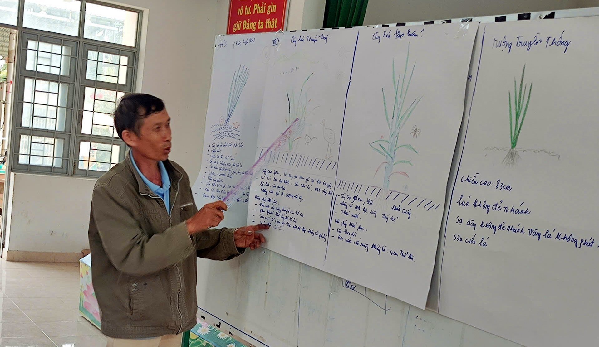 Nông dân được trang bị kiến thức về IPHM trên cây lúa. Ảnh: KS. Nông dân được trang bị kiến thức về IPHM trên cây lúa. Ảnh: KS.