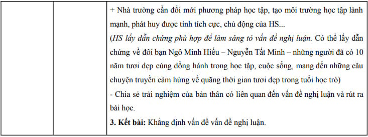 Đáp án môn Ngữ văn thi vào lớp 10 THPT tại Hà Nội năm 2025 Đáp án môn Ngữ văn thi vào lớp 10 THPT tại Hà Nội năm 2025