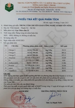 Kết quả phân tích lúa dinh dưỡng.