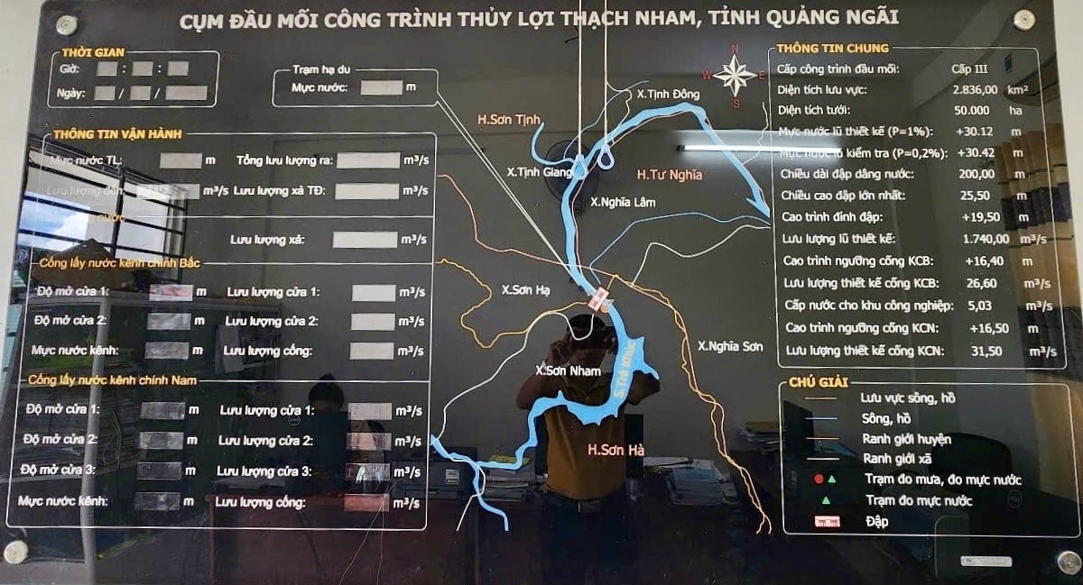 Hệ thống Scada lắp đặt tại các hồ chứa. Ảnh: Phương Chi. Hệ thống Scada lắp đặt tại các hồ chứa. Ảnh: Phương Chi.