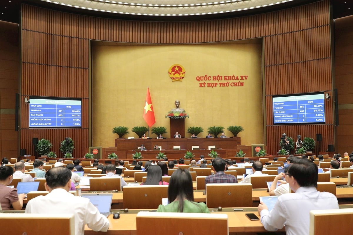 Quốc hội biểu quyết thông qua Luật sửa đổi, bổ sung một số điều của Luật Quảng cáo. Ảnh: Quốc hội.