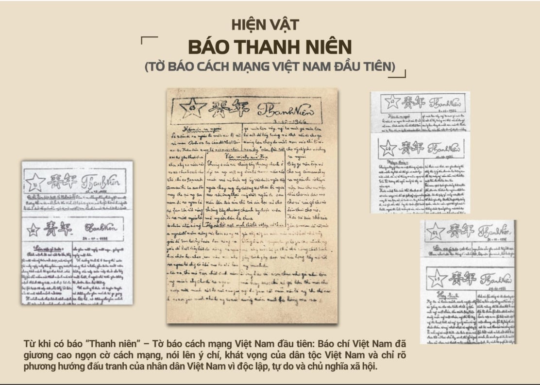 Báo Thanh niên - tờ báo cách mạng Việt Nam đầu tiên do Nguyễn Ái Quốc - Hồ Chí Minh sáng lập Báo Thanh niên - tờ báo cách mạng Việt Nam đầu tiên do Nguyễn Ái Quốc - Hồ Chí Minh sáng lập