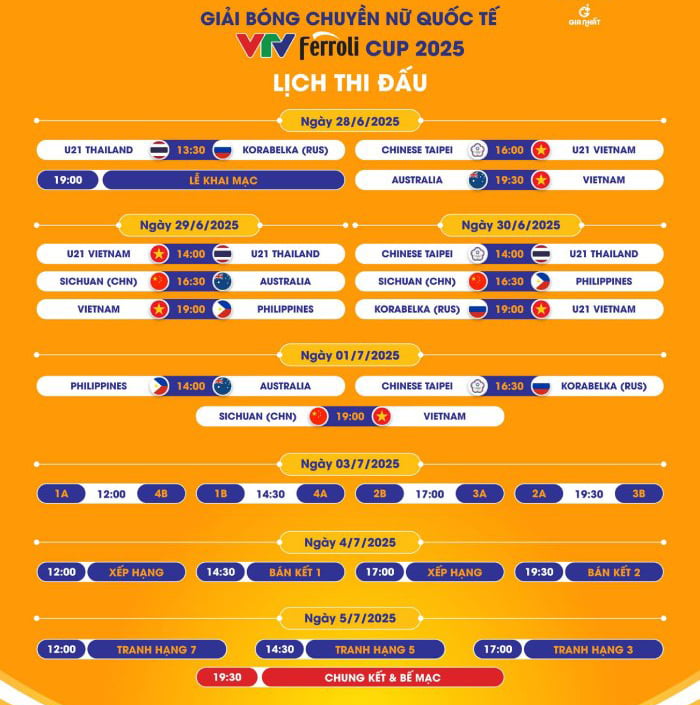 Lịch thi đấu VTV Ferroli Cup 2025. Ảnh: VTV. Lịch thi đấu VTV Ferroli Cup 2025. Ảnh: VTV.