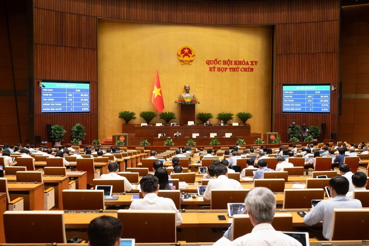 Đại biểu Quốc hội biểu quyết thông qua Luật Cán bộ, công chức (sửa đổi). Ảnh: Phạm Thắng. Đại biểu Quốc hội biểu quyết thông qua Luật Cán bộ, công chức (sửa đổi). Ảnh: Phạm Thắng.