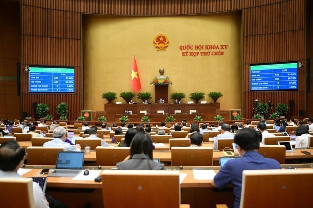 Các đại biểu biểu quyết thông qua dự án luật. Ảnh: Quochoi. Các đại biểu biểu quyết thông qua dự án luật. Ảnh: Quochoi.