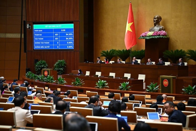 Quốc hội đã biểu quyết thông qua một luật sửa 11 luật trong lĩnh vực quân sự, quốc phòng. Ảnh: Quochoi. Quốc hội đã biểu quyết thông qua một luật sửa 11 luật trong lĩnh vực quân sự, quốc phòng. Ảnh: Quochoi.