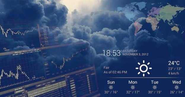 Dịch vụ khí hậu giúp đơn giản hóa thông tin dự báo, cảnh báo phục vụ cho nhu cầu ra quyết định của người dùng. Ảnh: TN. Dịch vụ khí hậu giúp đơn giản hóa thông tin dự báo, cảnh báo phục vụ cho nhu cầu ra quyết định của người dùng. Ảnh: TN.