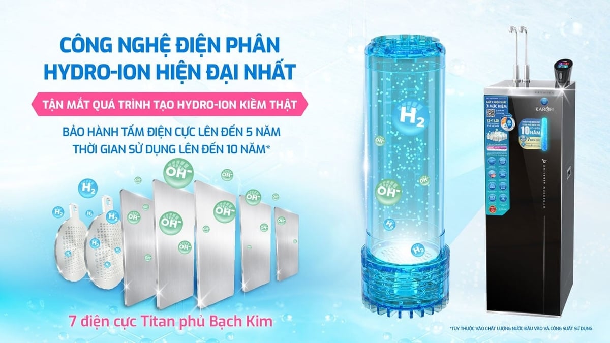 Karofi sở hữu công nghệ điện phân Hydro-ion hiện đại nhất hiện nay. Ảnh: Karofi. Karofi sở hữu công nghệ điện phân Hydro-ion hiện đại nhất hiện nay. Ảnh: Karofi.