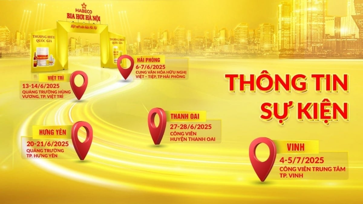 Chuỗi sự kiện được tổ chức tại 5 tỉnh/thành phố. Ảnh: Habeco. Chuỗi sự kiện được tổ chức tại 5 tỉnh/thành phố. Ảnh: Habeco.