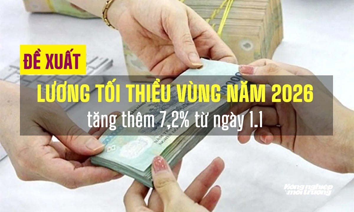 Mức tăng lương tối thiểu vùng thêm 7,2% là phù hợp với tình hình kinh tế trong nước