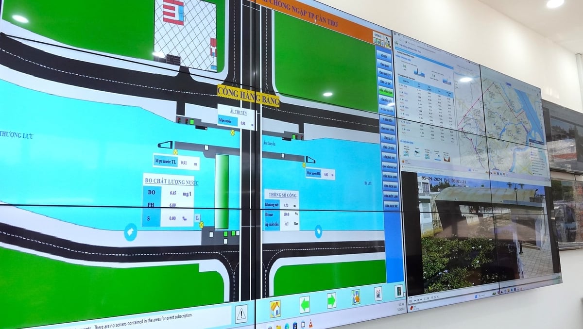 Việc vận hành Hệ thống FRMIS đồng bộ với 12 cống trong dự án sẽ giải quyết vấn đề cấp bách là chống ngập cho nội ô thành phố. Ảnh: Kim Anh.