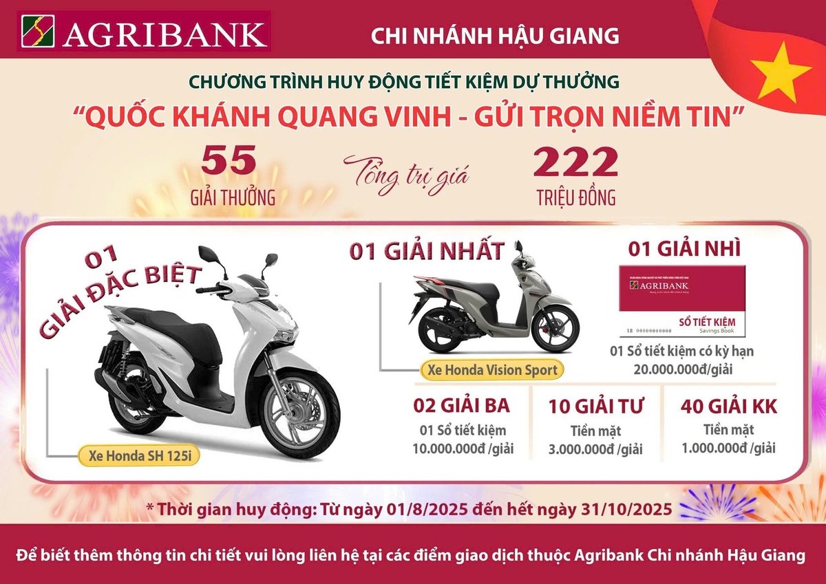 Cơ cấu giải thưởng chương trình 'Quốc Khánh quang vinh – Gửi trọn niềm tin'. Ảnh: Minh Khương.